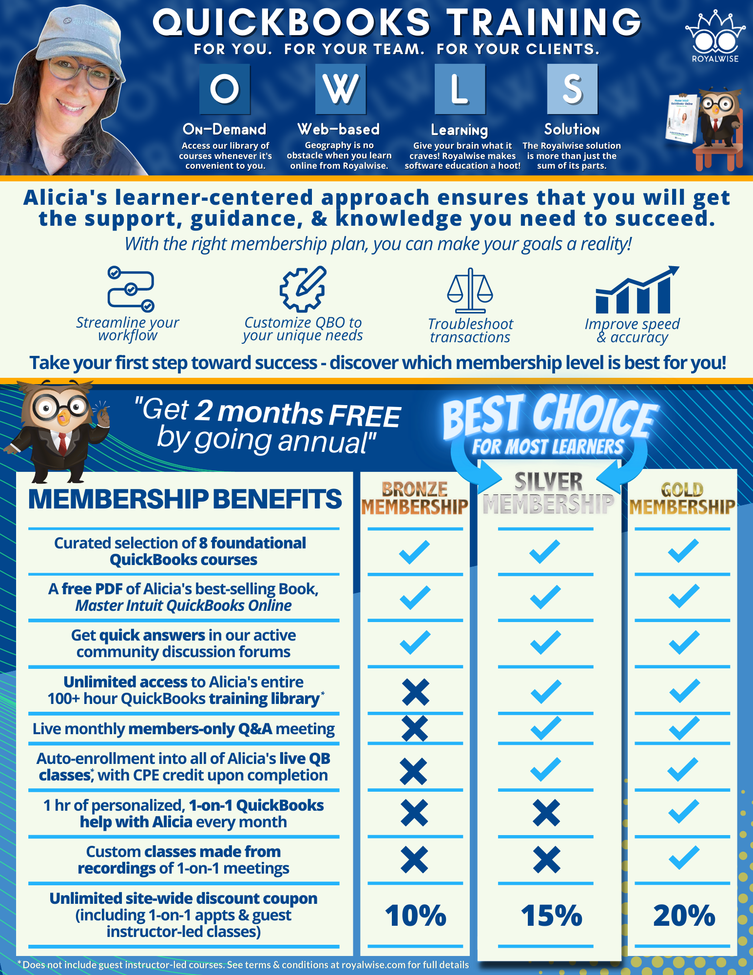 Custom Form Styles in QBO Royalwise OWLS (Ondemand based